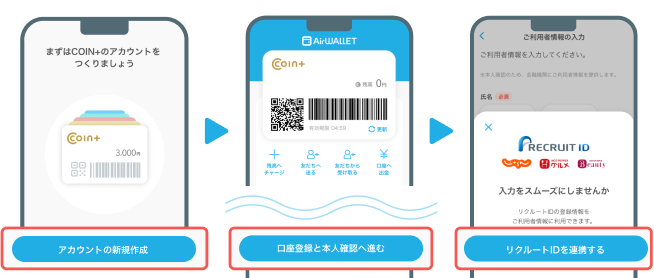 まずはCOIN+のアカウントをつくりましょう