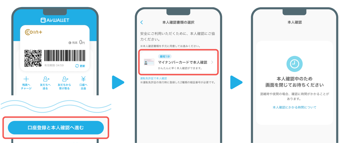 本人確認